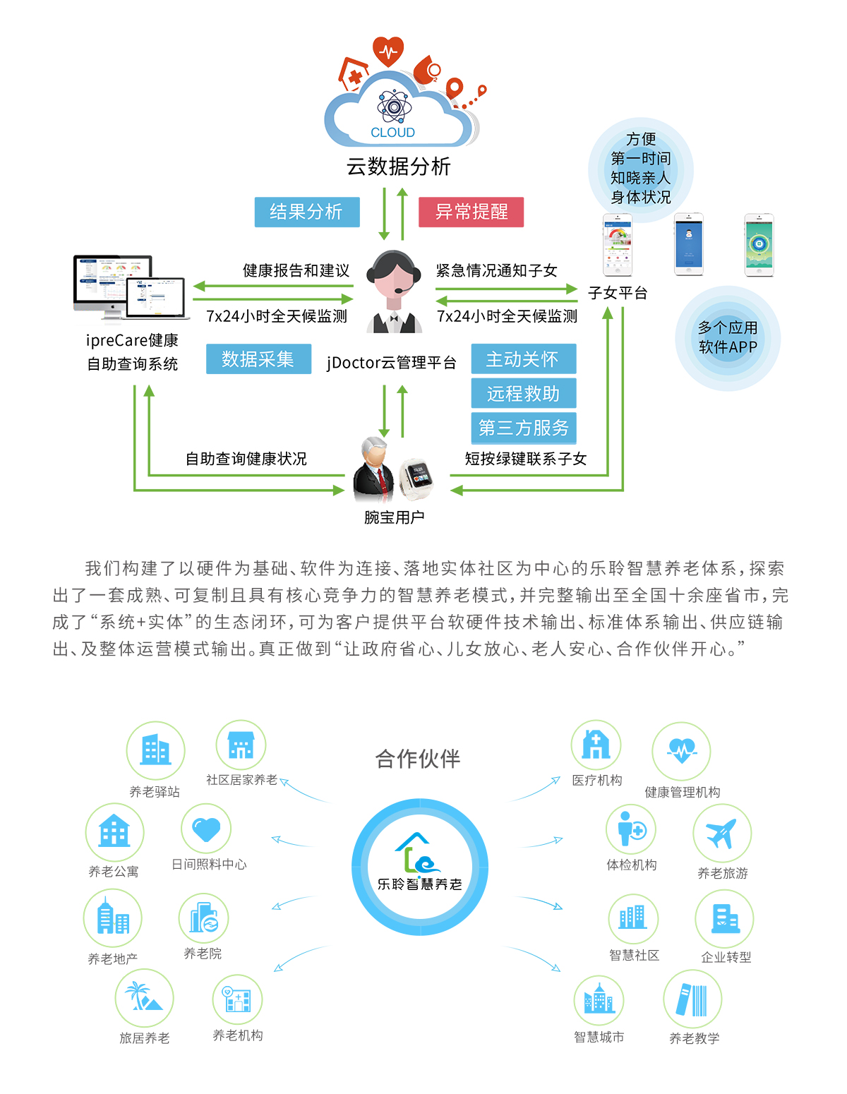 asiagame(中国)官方网站