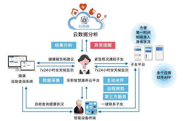 asiagame(中国)官方网站
