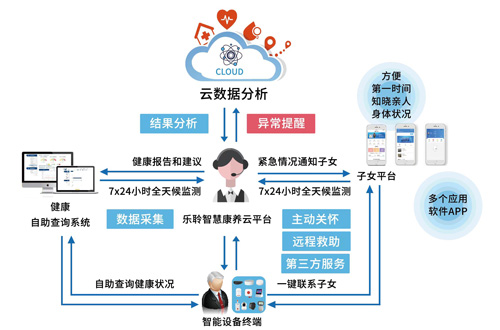 asiagame(中国)官方网站